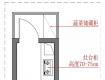 后悔！新房入住沒一年就小改了2次，廚房這7個要點不注意你就等著哭吧！