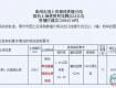 市區(qū)將建住宅小區(qū)，緊靠商業(yè)街和人民公園！……