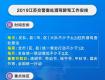 江蘇交警公布今年查酒駕醉駕時間表，還有地點！?。?>        <h3>江蘇交警公布今年查酒駕醉駕時間表，還有地點！??！</h3>
        <p>泰州裝飾招標網(wǎng)（jinlongshan.com.cn）22日從江蘇省公安廳交警總隊獲悉，2019年，江蘇交警將實現(xiàn)酒駕醉駕查處常態(tài)化，每市每縣每天查。 昨天，2019江蘇交警查處酒駕醉駕工作安排出爐。 具體安排如下： ...</p>    </a>
</li><li>
    <a href=