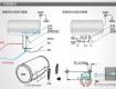 熱水器防電墻真的靠譜嗎？清洗電熱水器的技巧