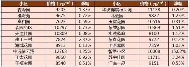 泰州裝飾招標(biāo)網(wǎng)2 拷貝.jpg